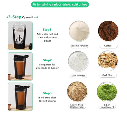 Holdrix™ Turbo Shake