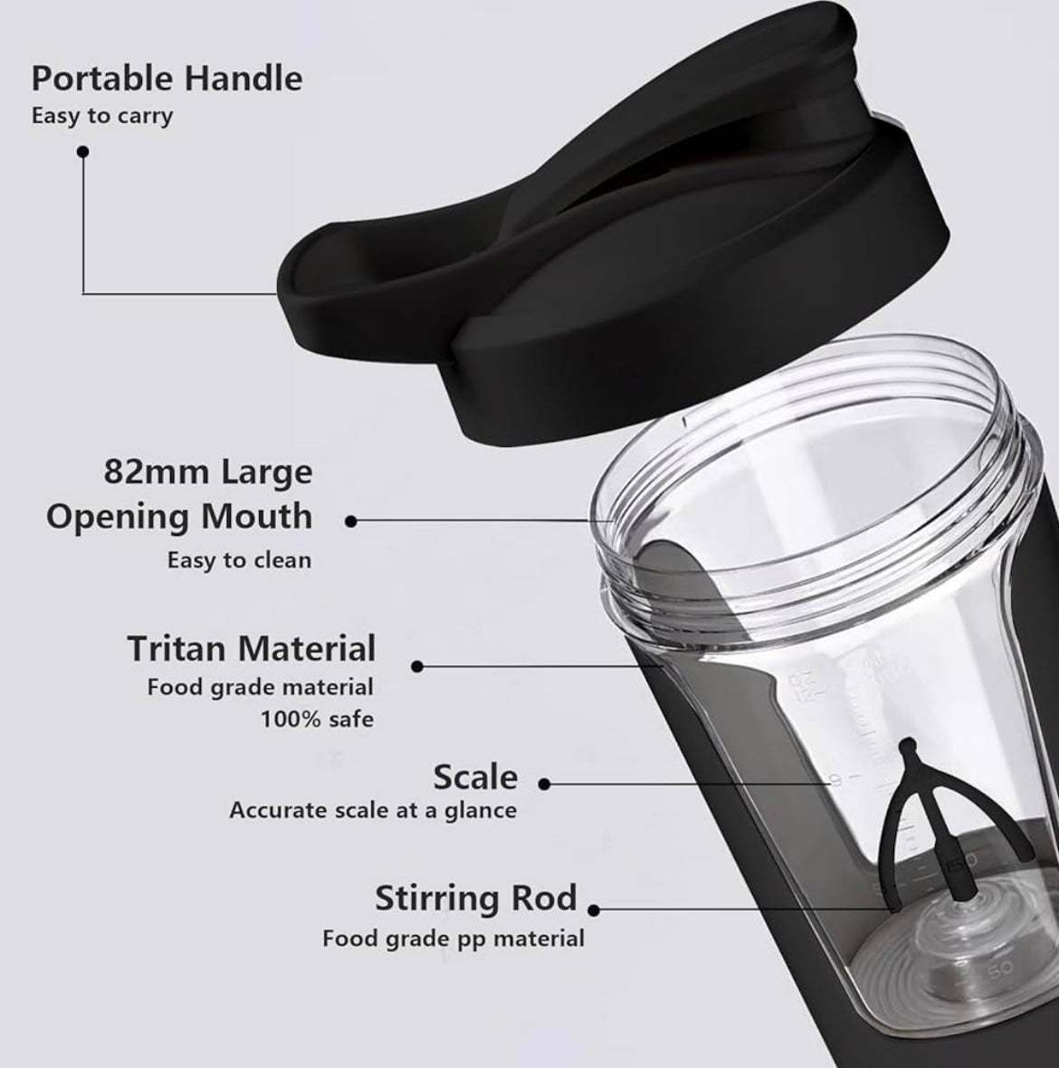 Holdrix™ Turbo Shake